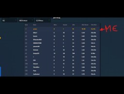 Im the BEST Zombs Royale player in the world