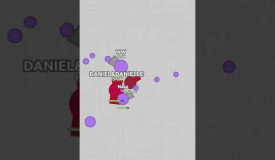 diep.io fun times and kills. Play this game for free on Grizix.com!