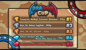 1st in 4k Gems Dragon Cup Event | ZombsRoyale. Play this game for free on Grizix.com!