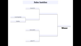 Juke battles tournament in braains.io
