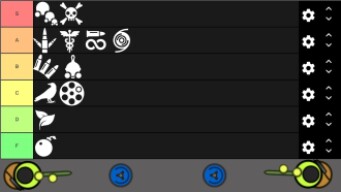 Surviv.io Savannah Mode Perks Tier List!! (Late Upload Sorry)