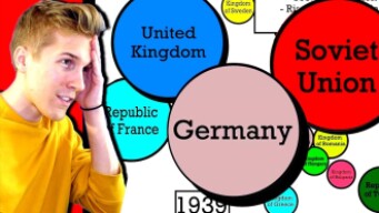 Map Changes According to Agar.io (Beautiful Animation Map)