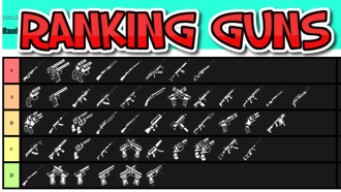 Ranking All the Guns in surviv.io from best to worst!