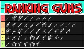 Ranking All the Guns in surviv.io from best to worst!