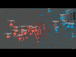 Diep.io - War Moment.