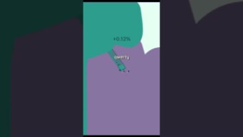 Paper-io 2: Moments LXXVIII - #Shorts